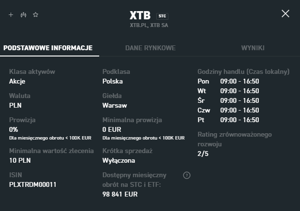 Akcie XTB – Informacje w XTB