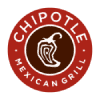 Akcje Chipotle Mexican Grill