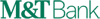 Akcje M&T Bank