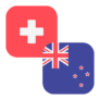 Logo CHF/NZD