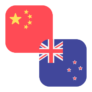 Logo CNY/NZD