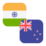Logo INR/NZD