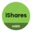 Logo iShares Ageing Population UCITS