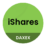 Logo iShares Core DAX UCITS
