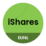 Logo iShares Core MSCI World UCITS