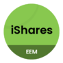 Logo iShares MSCI Emerging Markets