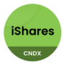 Logo iShares NASDAQ 100 UCITS