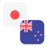 Logo JPY/NZD