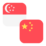 Logo SGD/CNY