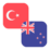 Logo TRY/NZD